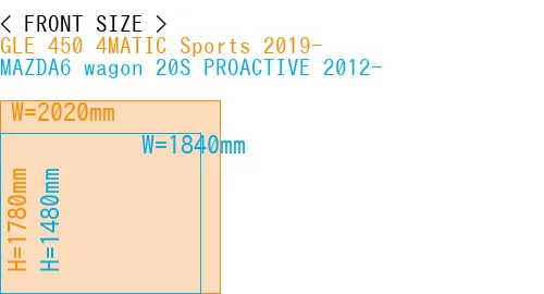 #GLE 450 4MATIC Sports 2019- + MAZDA6 wagon 20S PROACTIVE 2012-